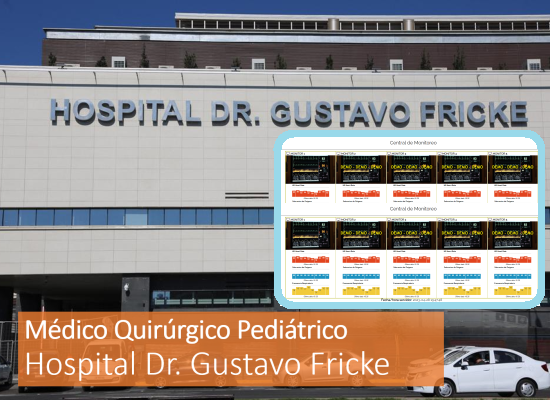 proyectos